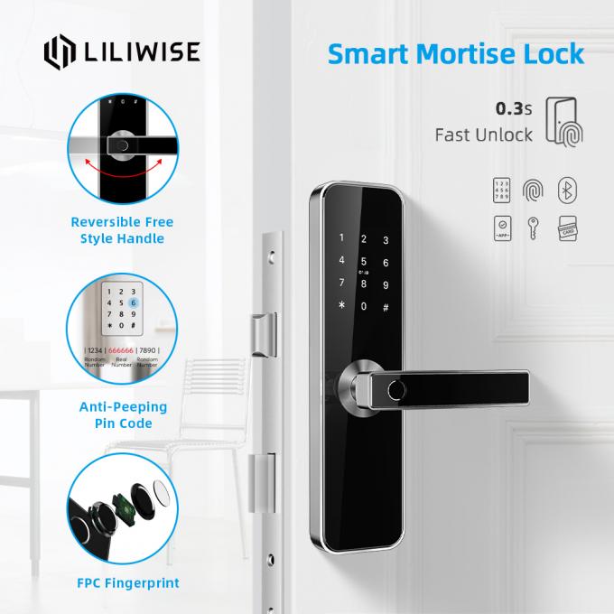 Kunci Pintu Bluetooth Eropa Cerdas WiFi Sidik Jari Bluetooth Amerika Standar Menangani Kunci 1