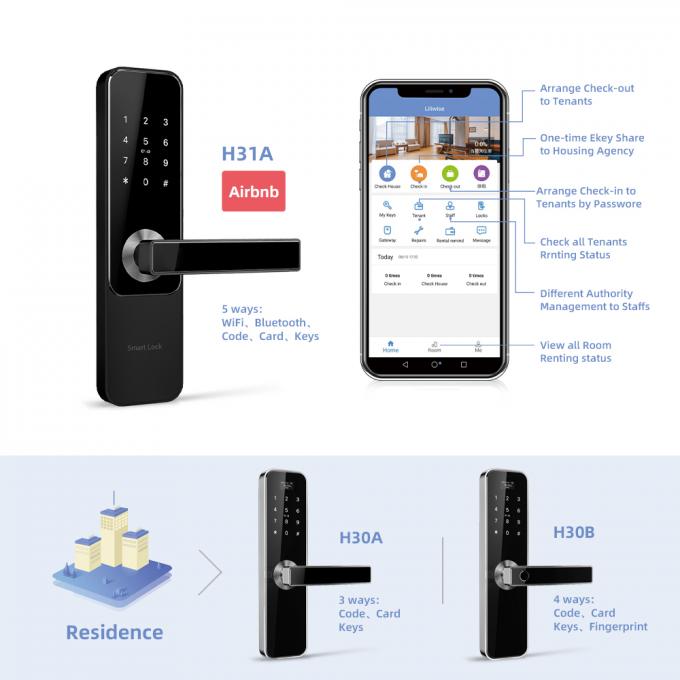 Ruang Cerdas Kunci Pintu Keselamatan Sidik Jari Nirkabel Bluetooth TTLock APP Digital Kunci Cerdas 2