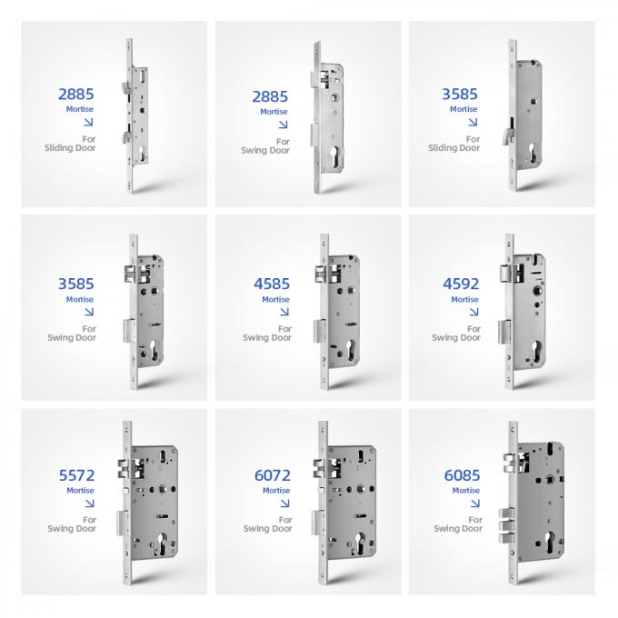 Smart Room Door Locks Aluminium Modern Stainless Steel Untuk Rumah Tangga / Pusat Perbelanjaan 1