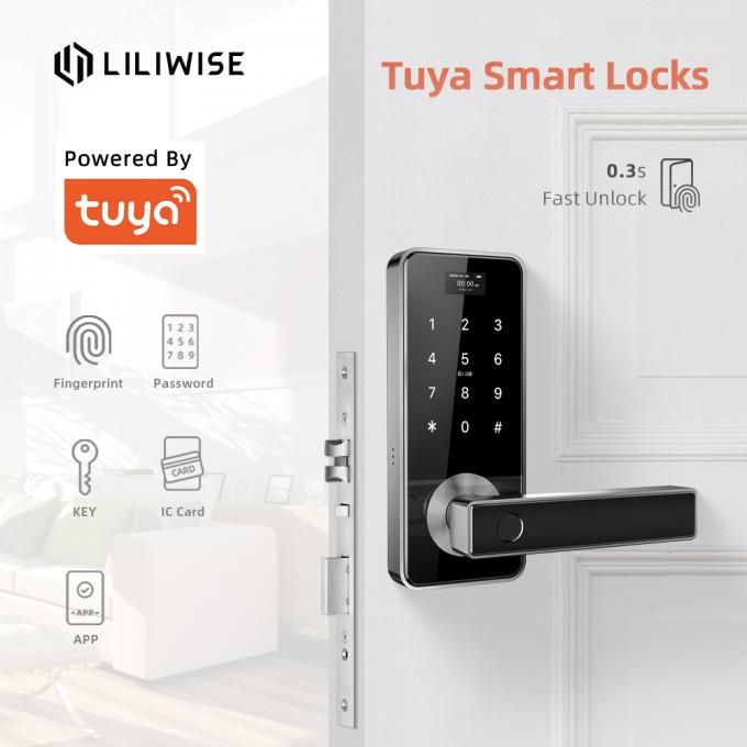 berita perusahaan terbaru tentang Tuya Lock Untuk Anda!  0