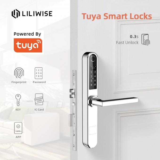 berita perusahaan terbaru tentang Tuya Lock Untuk Anda!  3