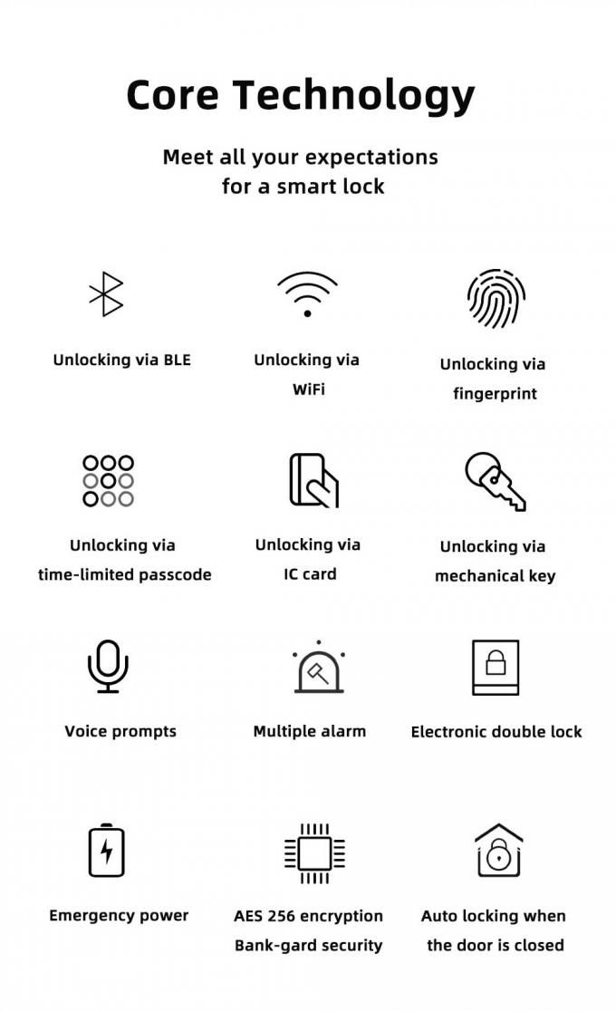 Wifi Kustom Smart Digital Door Lock Kode Kartu Sidik Jari 1