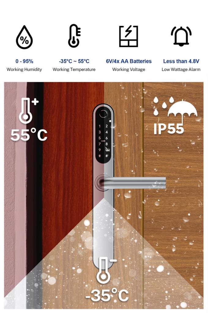 WIFI Waterproof Elegan Elektronik Slim Digital Smart Door Lock 4