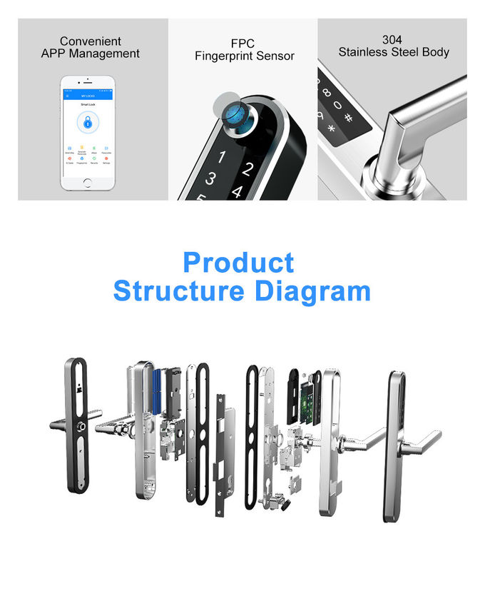 Keamanan Cerdas Bluetooth Kunci Pintu Stainless Steel Sidik Jari Kunci Elektronik Digital 2
