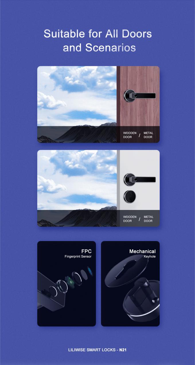Sederhana Hitam Cerdas Bluetooth Kunci Pintu Sidik Jari Remote Control Bluetooth 1