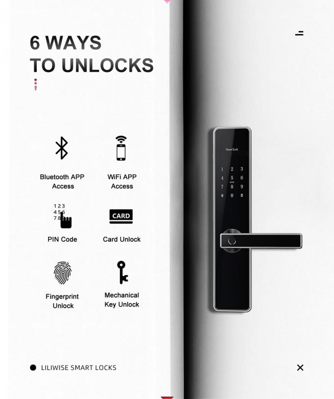 Kunci Pintu elektronik Kunci Pintu Bluetooth Tahan Lama, 3D Kunci Sidik Jari Biologis Seng Paduan Optik 0