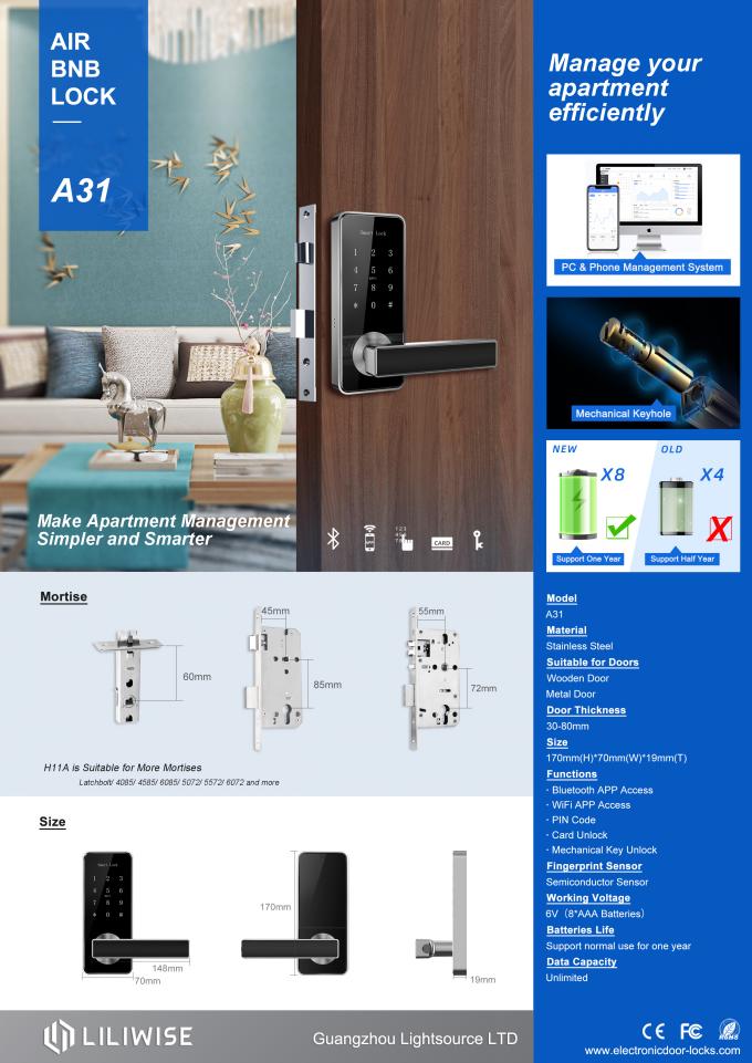 Bluetooth Wifi Remote Control Kunci Pintu Apartemen 0