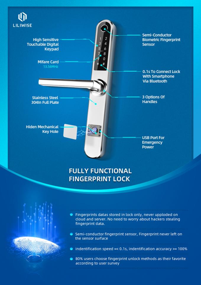 Stainless Steel Digital Lock Buka Melalui Bluetooth Fingerprint Untuk Shopping Mall 2
