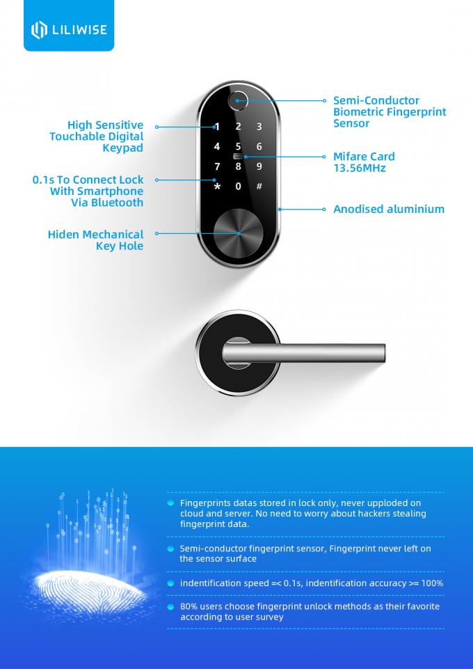 Keamanan Tinggi Smart Code Lock Door Split Gerbang Elektronik Lock Dengan Garansi 2 Tahun 1