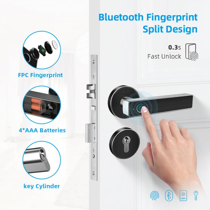Kunci Pintu Bluetooth Cerdas Melalui Aplikasi Wifi Kunci Mekanik Membuka Untuk Penggunaan Rumah 0