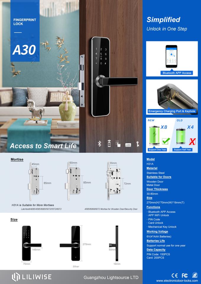 Kode PIN Apartemen Kunci Pintu Keamanan Elektronik 0.1S Airbnb Kunci Pintu 2