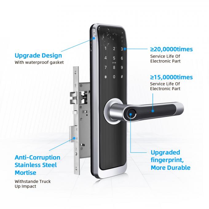 WiFi Bluetooth Kunci Pintu Digital Sidik Jari Elektronik Cerdas Untuk Tempat Tinggal 2