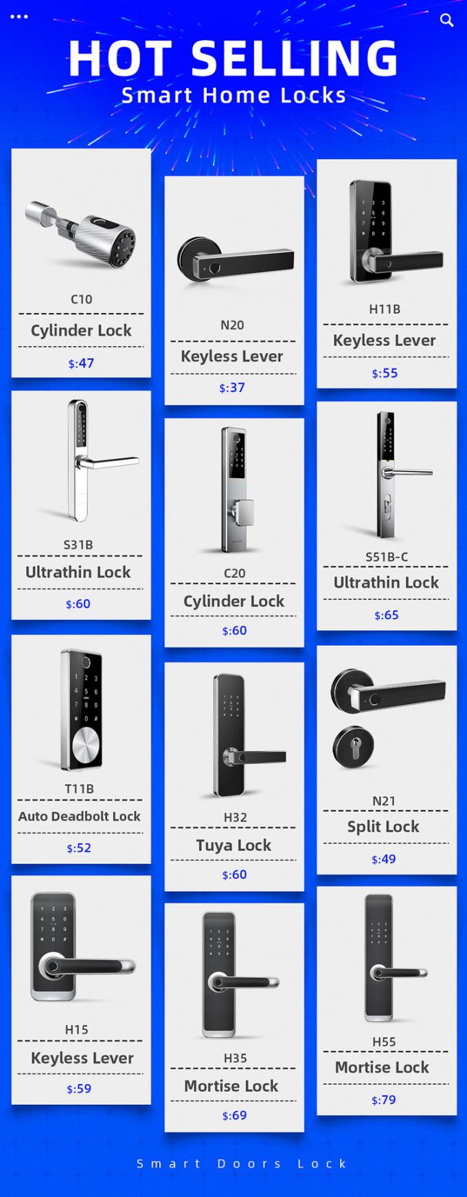 Home Keyless Fingerprint Electronic Door Lock 10000 Kali Masa Pakai Baterai 8
