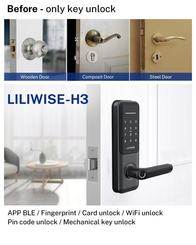 Keamanan Tinggi Sidik Jari Ttlock Smart Lock Tuya WIFI BLE Digital Smart Door Lock 1