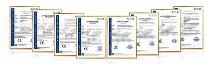 Kunci Pintu Pintar Jari 13