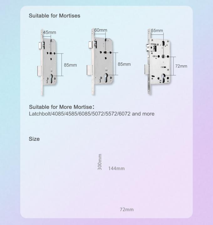 Kunci TT tahan air 7
