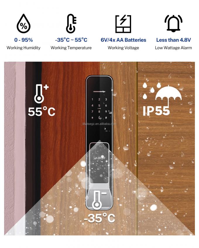 Liliwise Desain Baru Kunci Otomatis Penuh Kunci Digital Elektronik Tangan Kunci Tuya APP TTlock Kunci Pintu Cerdas 20