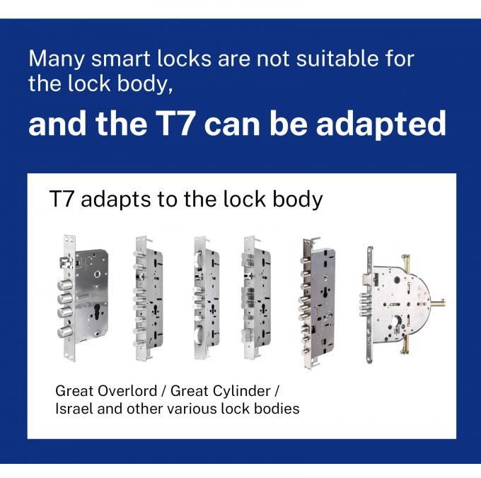 Liliwise Desain Baru Kunci Otomatis Penuh Kunci Digital Elektronik Tangan Kunci Tuya APP TTlock Kunci Pintu Cerdas 30