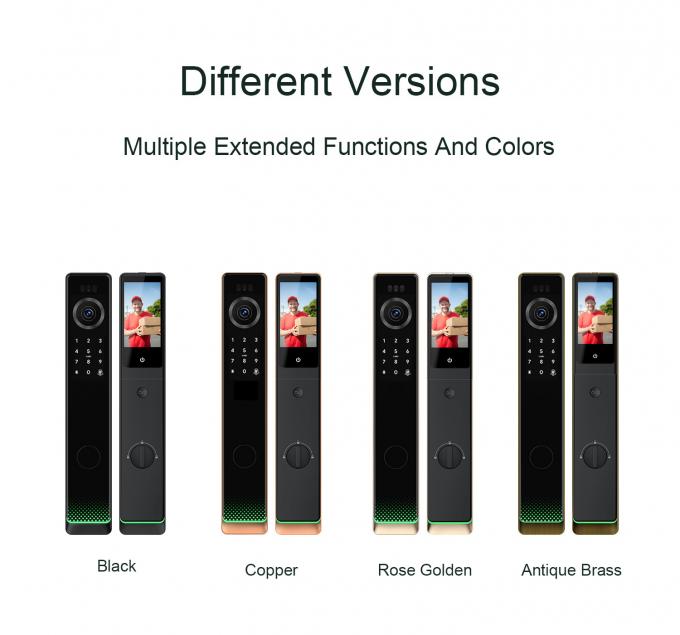 Liliwise Fechadura Digital Tuya Intelligente Cerradura Wifi Keamanan Wireless Password Keyless Smart Door Lock Dengan Kamera 16