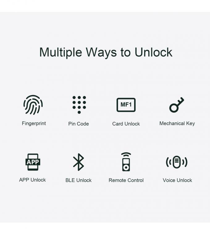 Liliwise Automatic Customized Wifi Waterproof Built-In Doorbell Unlock Smart Locks Tuya Ttlock Smart Door Lock With Fingerprint 8