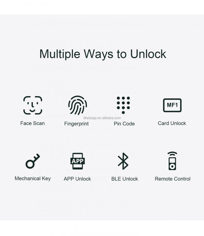 Liliwise Tuya Keamanan Rumah Kunci Pintu Depan Kunci Luar Digital Sidik Jari Keamanan Waterproof Pengakuan Wajah Kunci Pintar 4