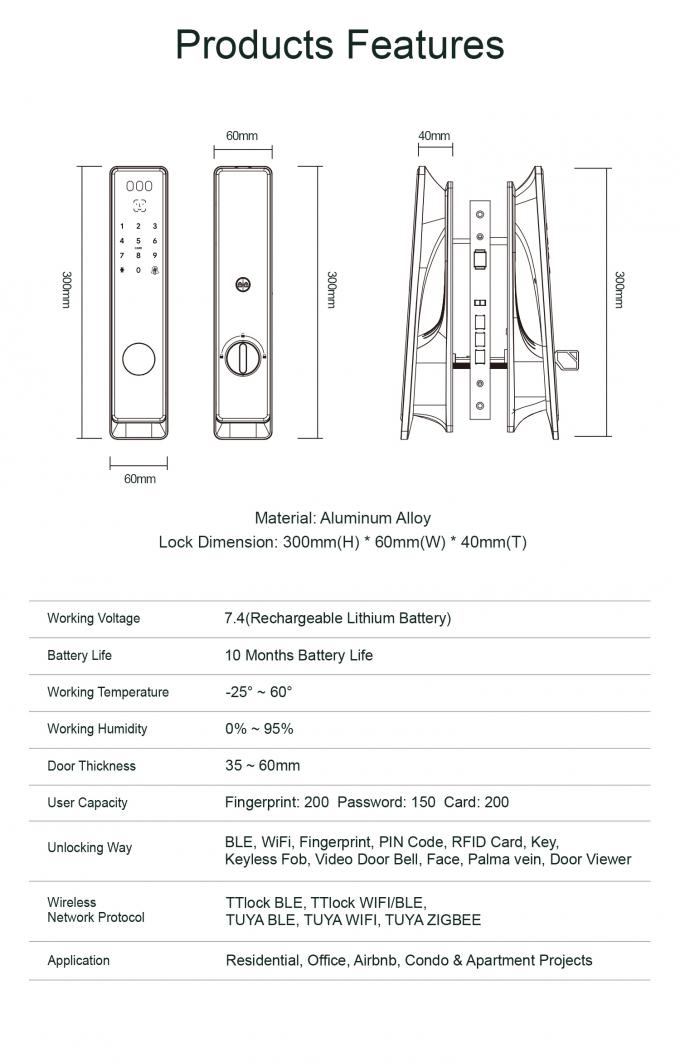 Liliwise Keamanan Tuya Wifi Cerradura Inteligente Kunci Cerdas Elektronik Sidik Jari Tanpa Kunci Ttlock Pintu Digital Kunci Cerdas 6