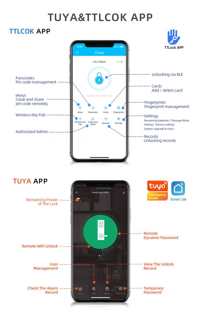 Liliwise Waterproof Tuya APP WiFi BLE Fingerprint Smart Lock Slim Door Lock untuk Profil Sempit Pintu Aluminium Pintu Kayu 3