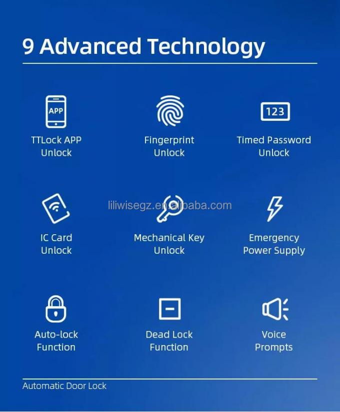 Kunci Pintu Smart Kunci Kunci Kunci Kunci Kunci Kunci Kunci Kunci Dengan Api 4