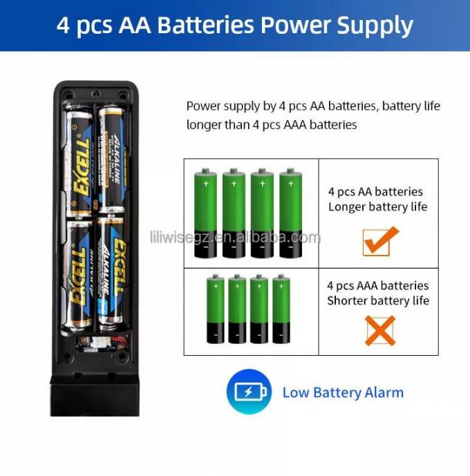 Kunci Pintu Smart Kunci Kunci Kunci Kunci Kunci Kunci Kunci Kunci Dengan Api 6