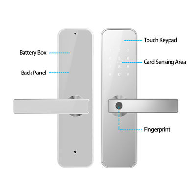 Home Biometric ROSH Kunci Pintu Elektronik Tebal 75mm Untuk Kartu Kode Aplikasi BLE