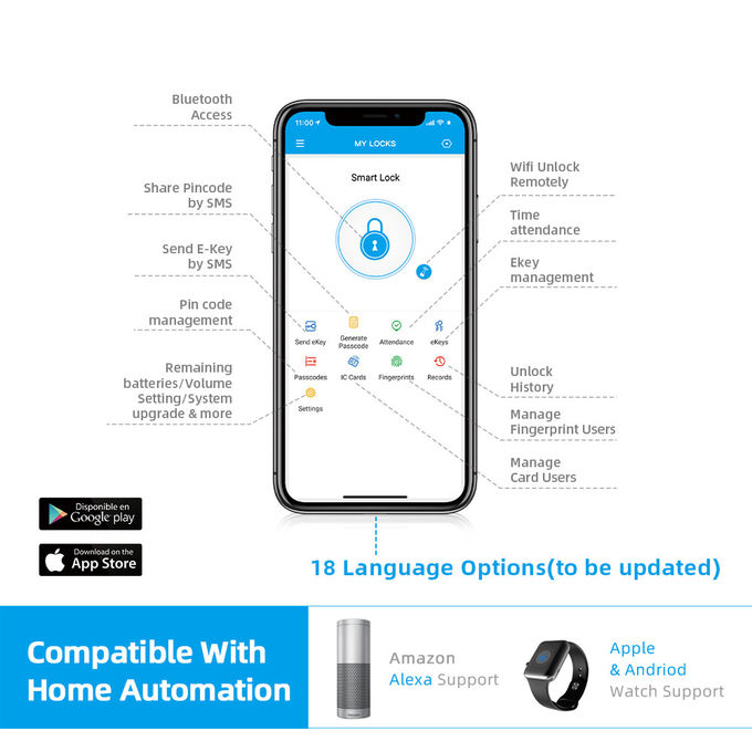 Kunci Pintu Bluetooth Cerdas Melalui Aplikasi Wifi Kunci Mekanik Membuka Untuk Penggunaan Rumah 2